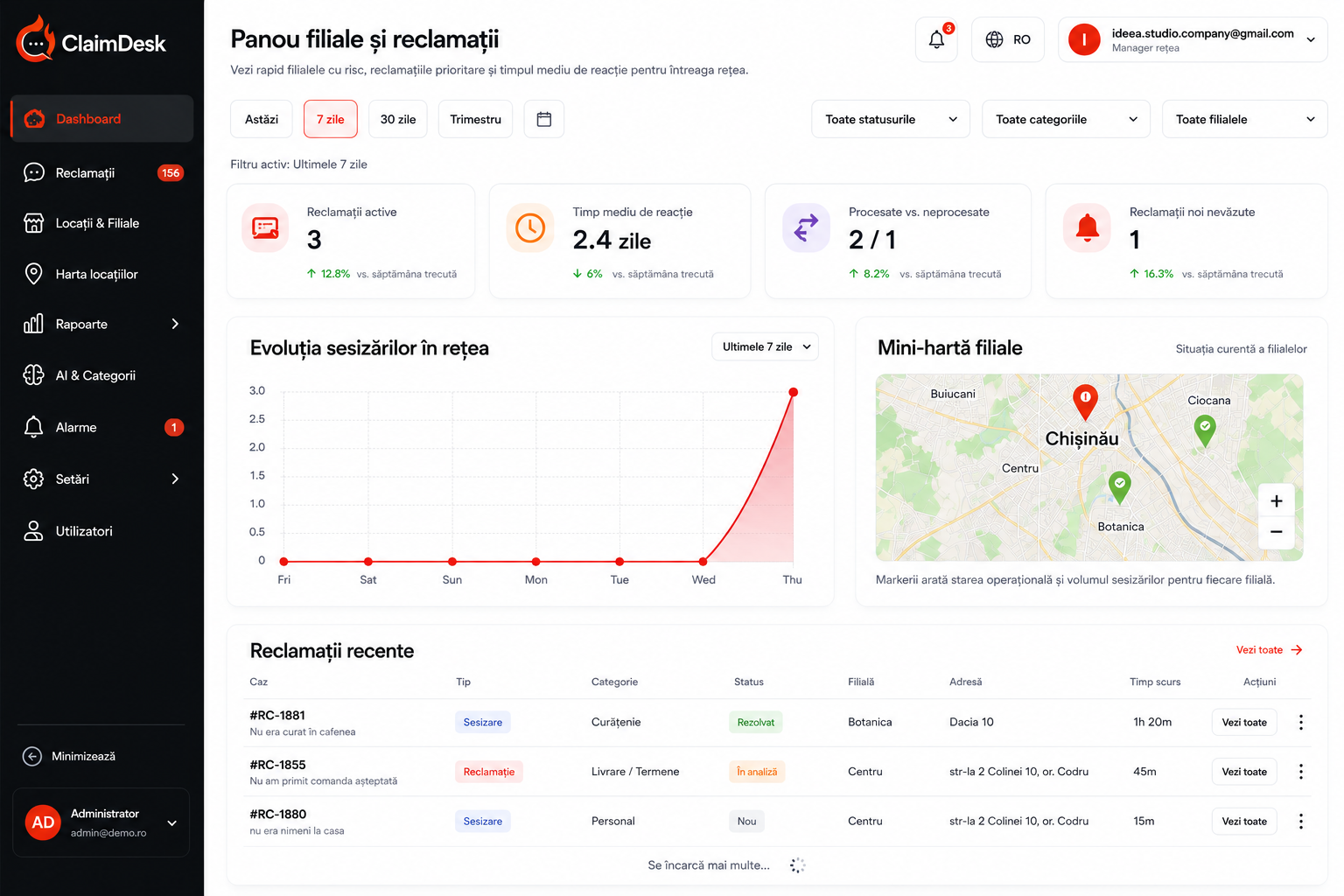 Dashboard ClaimDesk cu indicatori de filiale, reclamatii si harta